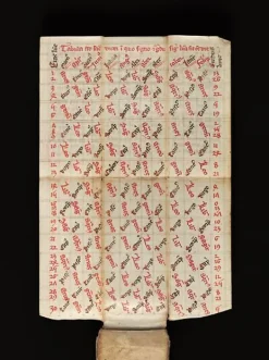 Boutiques de musées Calendrier perpétuel portatifFolio 13 : Tabula de proprietatibus lunaeAngleterre (panneaux aluminium) Hot