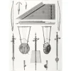 Description De L'Égypte<Boutiques de musées Estampe Instruments à cordes qui paraissent propres aux égyptiens