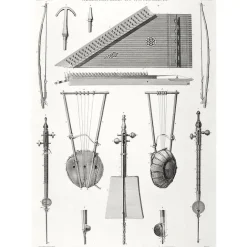 Description De L'Égypte<Boutiques de musées Estampe Instruments à cordes qui paraissent propres aux égyptiens