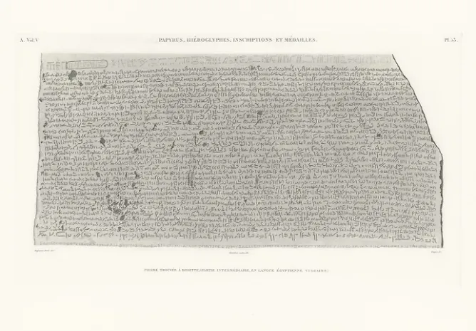 Description De L'Égypte<Boutiques de musées Estampe Pierre de rosette Partie centrale - Égyptien démotique