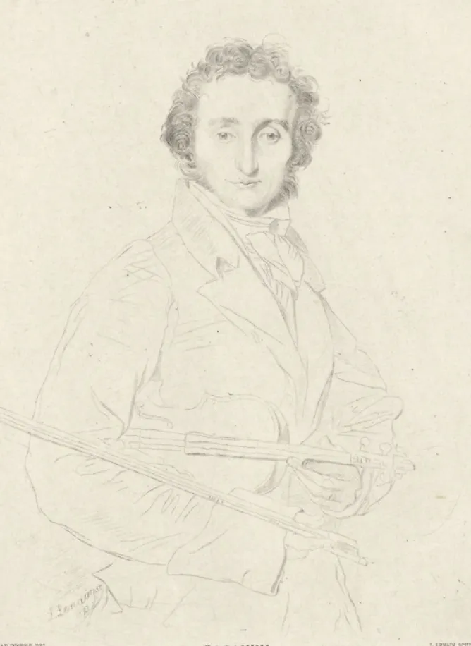 Personnages Et Évènements Historiques|Chefs D'Œuvre Des Musées<Boutiques de musées Estampe Portrait de Paganini violoniste et compositeur - Jean Auguste Dominique Ingres