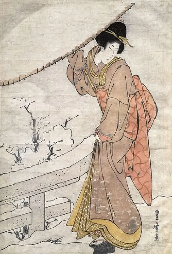 Boutiques de musées Femme au parapluie dans la neige, 1773-1828 (toiles sur châssis) Clearance