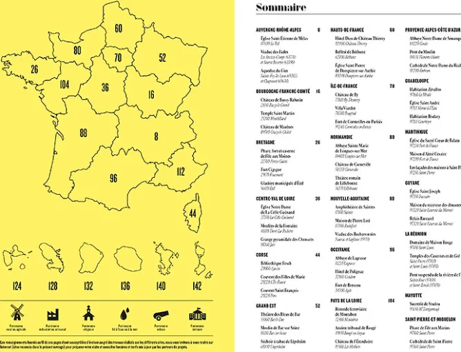 Boutiques de musées Guide du patrimoine près de chez vous Outlet