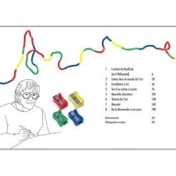 Boutiques de musées Hockney - La bio graphique Sale