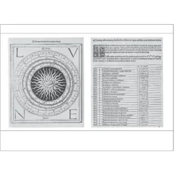 Histoire, Géographie Et Sciences<Boutiques de musées La Lune - Encyclopédie de voyage Nagel