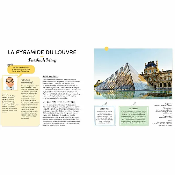 Livres Jeunesse<Boutiques de musées Les 10 chefs-d'œuvre du Louvre racontés aux enfants
