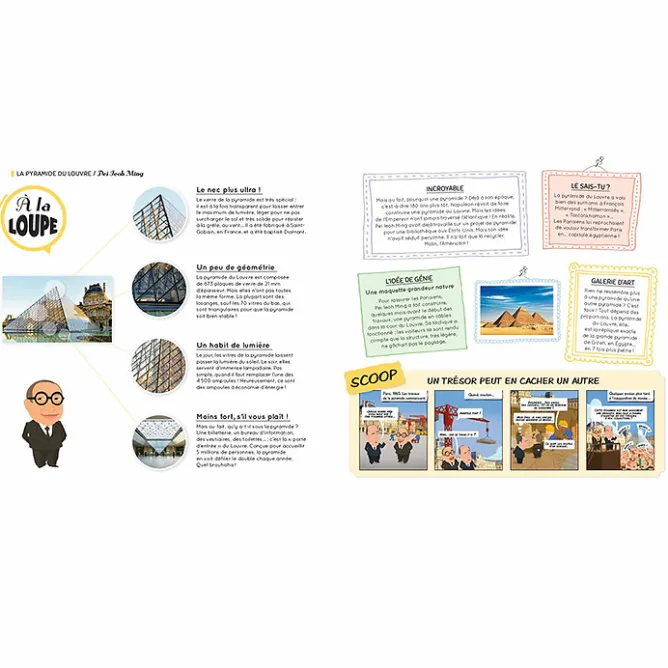 Livres Jeunesse<Boutiques de musées Les 10 chefs-d'œuvre du Louvre racontés aux enfants
