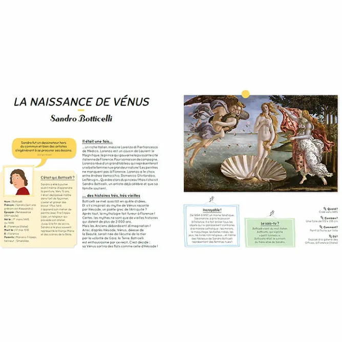 Boutiques de musées Les 10 plus beaux tableaux racontés aux enfants Best