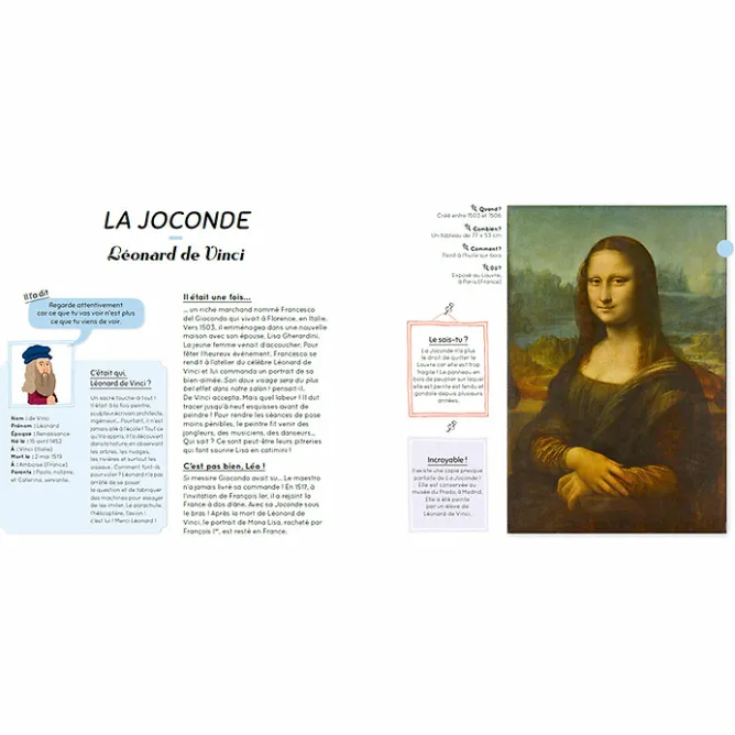 Boutiques de musées Les 10 plus beaux tableaux racontés aux enfants Best