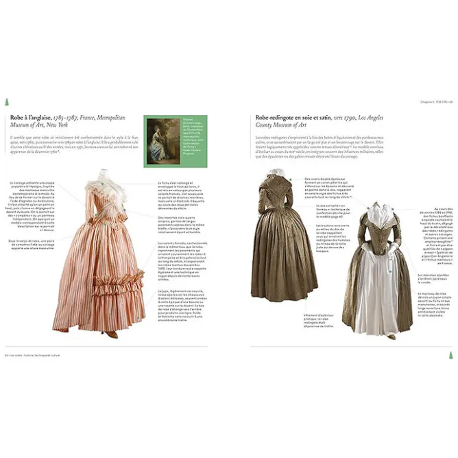 Boutiques de musées Les robes : histoire, technique et culture - Une étude de la mode féminine de la Renaissance à nos jours Sale