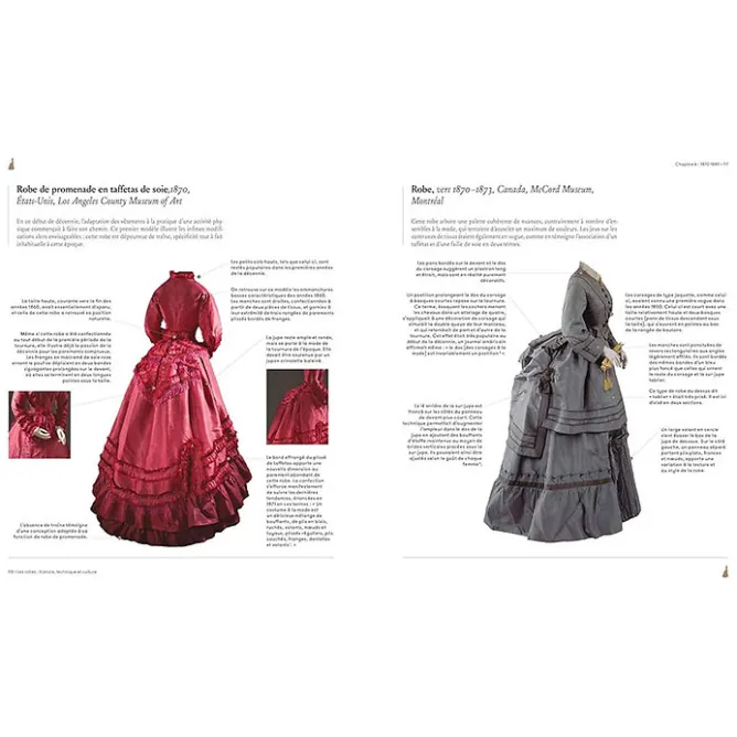 Boutiques de musées Les robes : histoire, technique et culture - Une étude de la mode féminine de la Renaissance à nos jours Sale