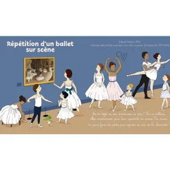 Boutiques de musées Mon petit musée d'Orsay en musique Sale