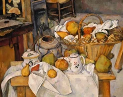 Boutiques de musées Nature morte au panier ou La Table de cuisine (panneaux aluminium) Best