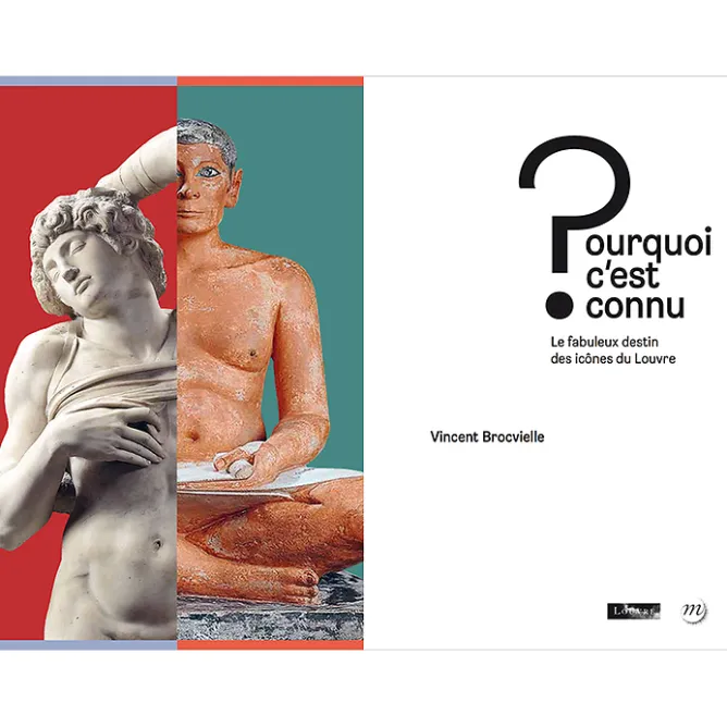 Boutiques de musées Pourquoi c'est connu ? Le fabuleux destin des icônes du Louvre Online