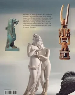 Guides De Musées<Boutiques de musées Promenade dans la Galerie du temps