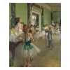 Affiches Et Reproductions<Boutiques de musées Reproduction Edgar Degas - La classe de danse, entre 1873 et 1876 - 24x30cm