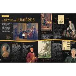 Livres Jeunesse<Boutiques de musées Secrets d'histoire junior - Si l'Histoire de France m'était contée