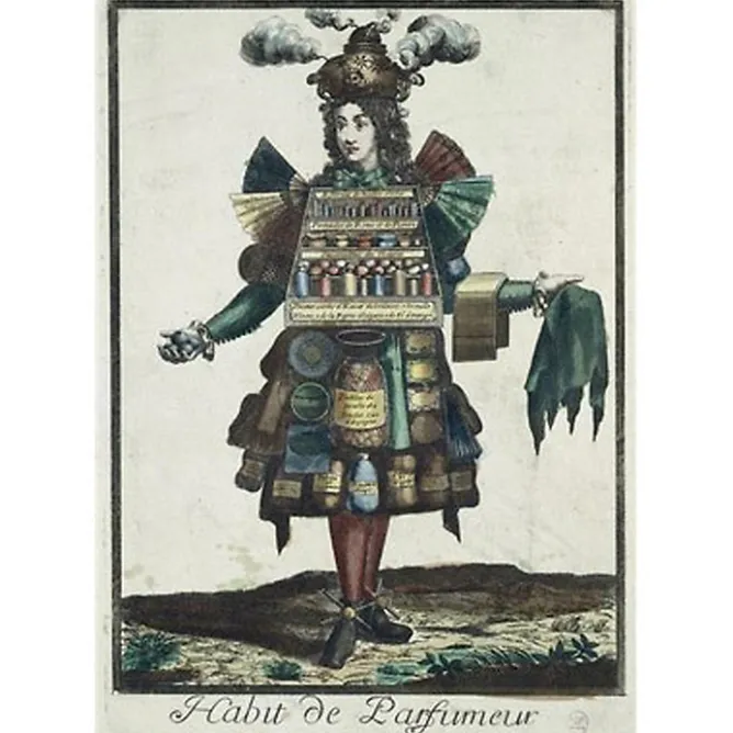 Boutiques de musées Torchon Parfumeur Online