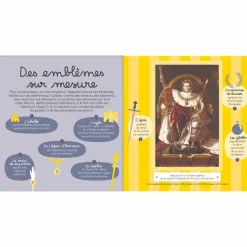 Boutiques de musées Voyage dans le Premier Empire avec Napoléon - Les grandes histoires de l'histoire de l'art Hot