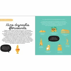 Livres Jeunesse<Boutiques de musées Voyage en Égypte antique avec Cléopâtre - Les grandes histoires de l'histoire de l'art