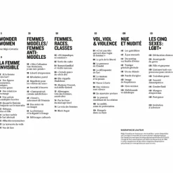 Livres D'Art<Boutiques de musées Wonder women. Ni muses, ni modèles : artistes!