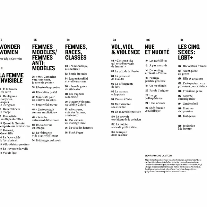 Livres D'Art<Boutiques de musées Wonder women. Ni muses, ni modèles : artistes!